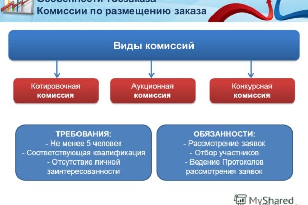 Кракен маркетплейс вход