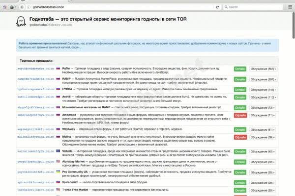 Гидро сайт черный рынок