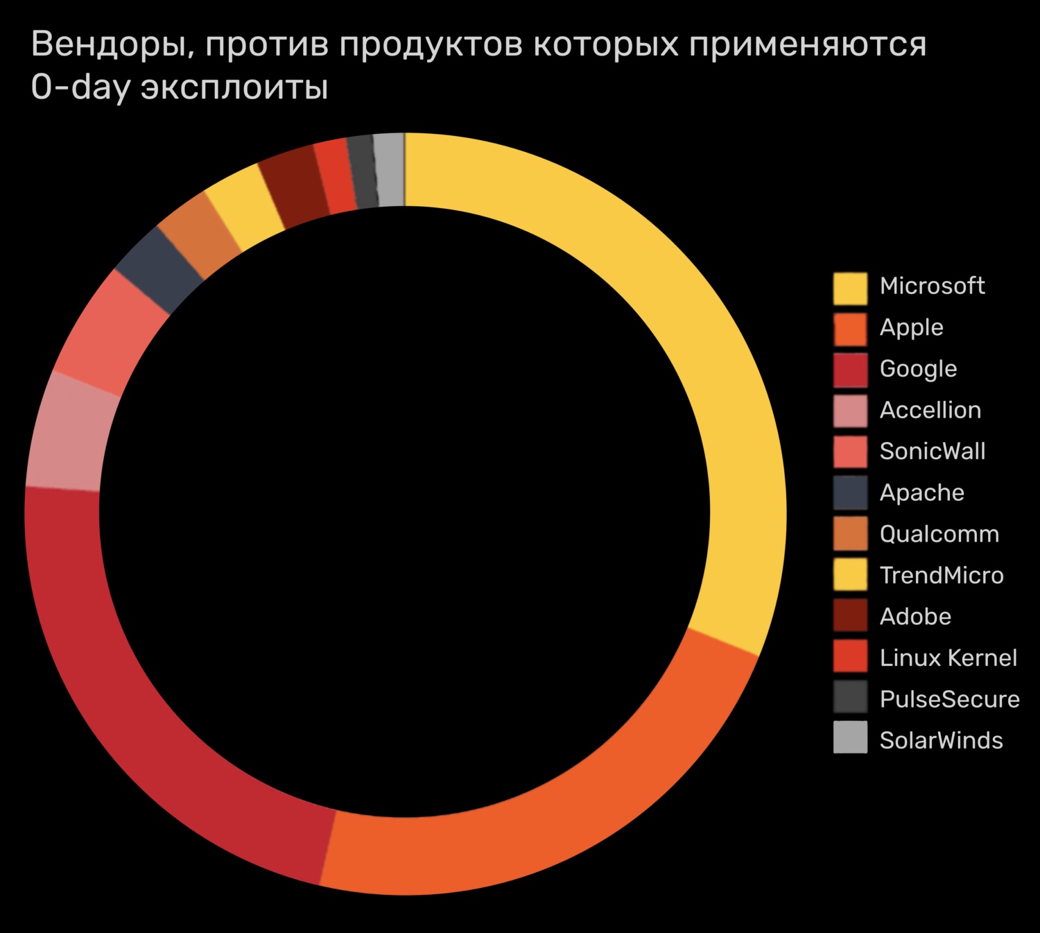 Kraken кракен сайт krmp.cc krakenruzxpuew4aft onionddd